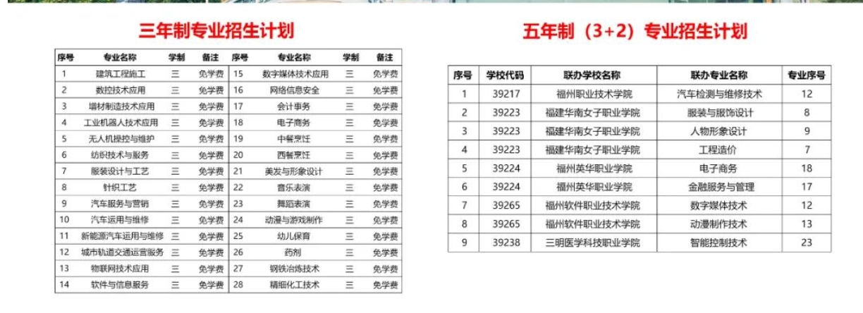 福建省長樂職業中專學校2024年招生簡章
