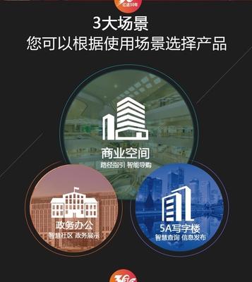 智能觸控導(dǎo)視系統(tǒng) 開啟商場(chǎng)導(dǎo)購新體驗(yàn)