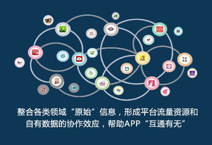 軟件外包平臺有哪些