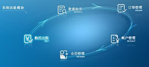 網(wǎng)站建設(shè)小竅門(mén) 掌握技巧，輕松打造專業(yè)網(wǎng)站